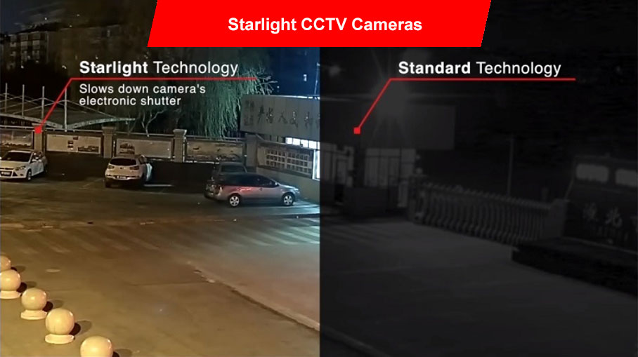 Starlight CCTV-Camera