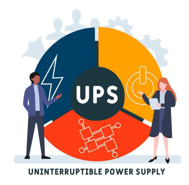 What is a UPS system